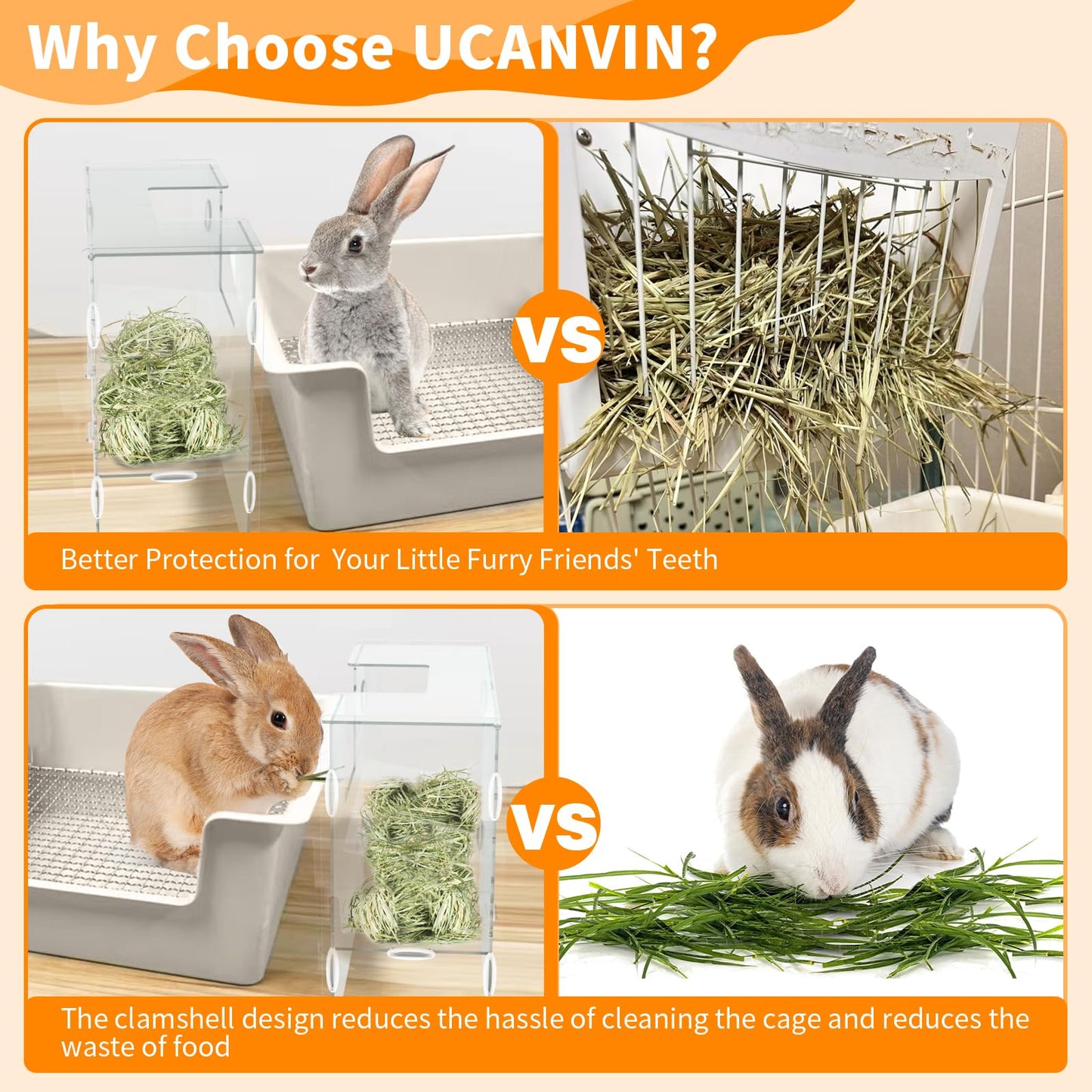 UCANVIN Rabbit Hay Feeder with Lid,Hanging Food Dispenser for Rabbit, Guinea Pig, Bunny, Chinchilla, 116oz Large Capacity 1pack