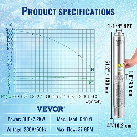 VEVOR Deep Well Submersible Pump, 3HP 230V/60Hz, 37GPM 640 ft Head, with 33 ft Cord & External Control Box, 4 inch Stainless Steel Water Pumps for Industrial, Irrigation and Home Use, IP68 Waterproof