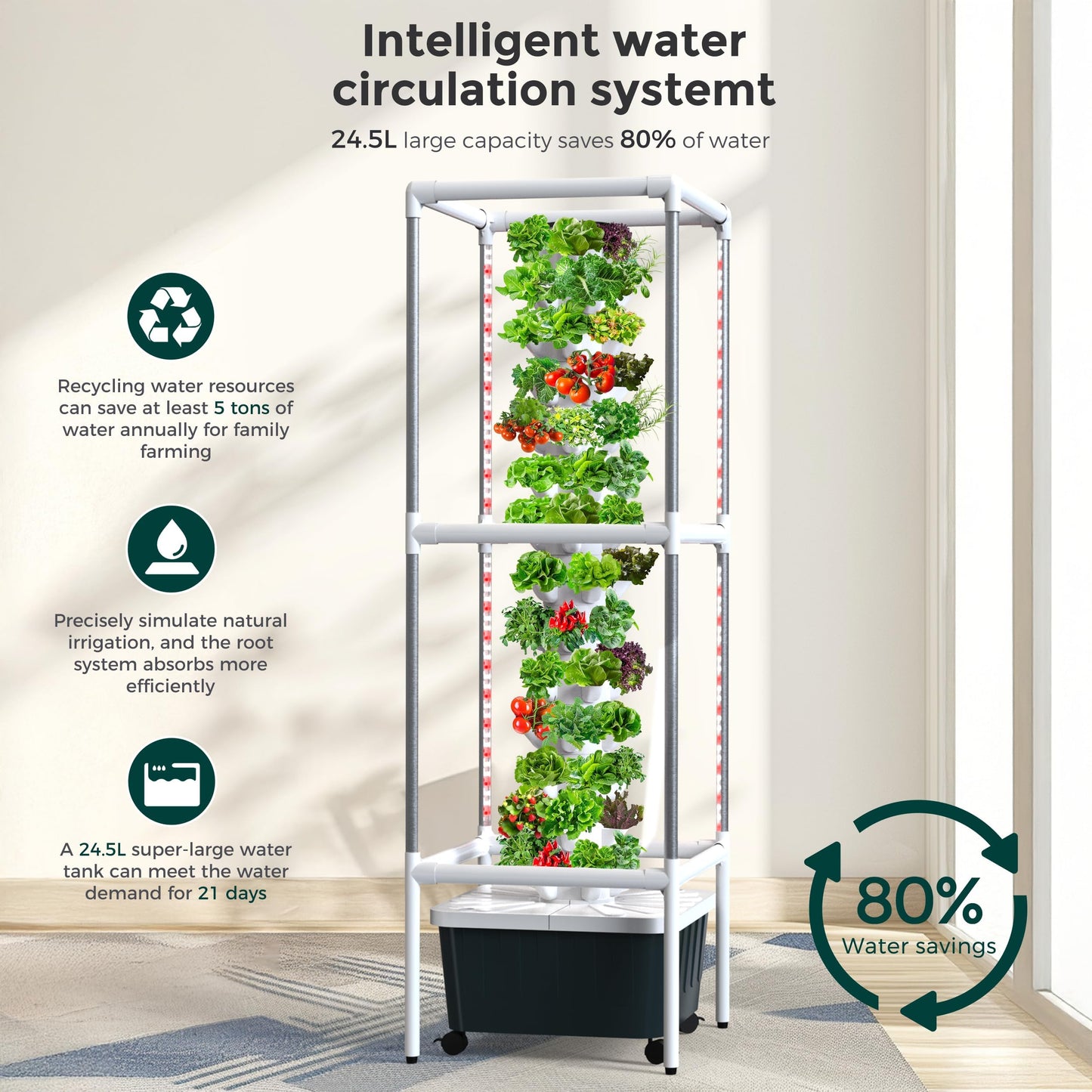 SJZX Hydroponic Growing System Kit 30 Pods and 70 Pods