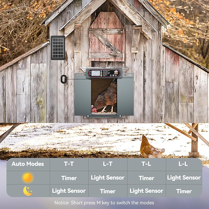 Automatic Chicken Coop Door with Horizontal Dual Opening, Remote & Manual Control, USB Backup, Predator-Proof Larger Opening Size House Door Solar Powered for Chicken, Duck and Poultry