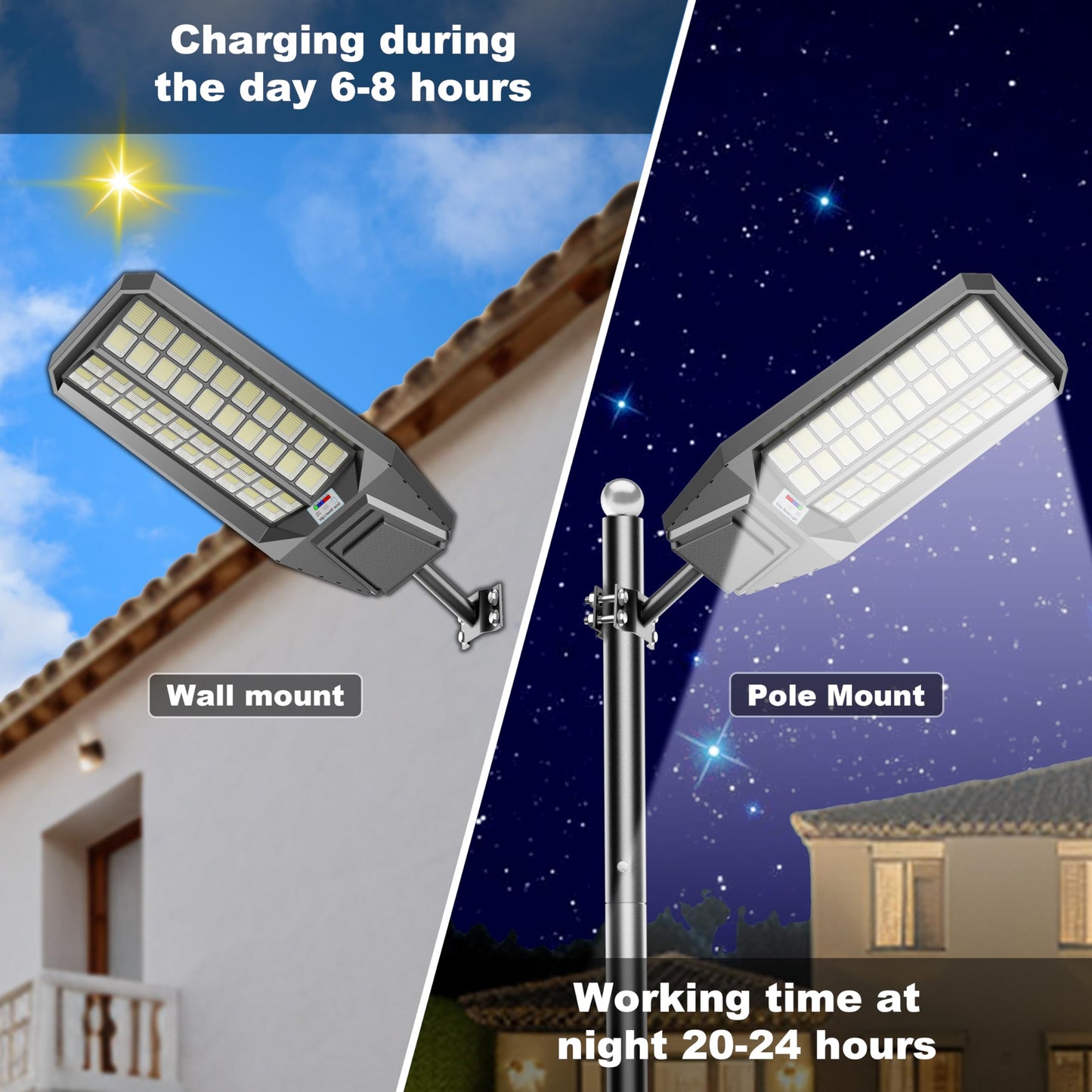 loyoele Utral-Large Solar Street Light 4 Pack，Solar Flood Lights Outdoor,Waterproof Motion Sensor LED Lights,Dusk to Dawn Lights with Remote, Solar-Powered Parking Lot Light,Commercial Area Lighting