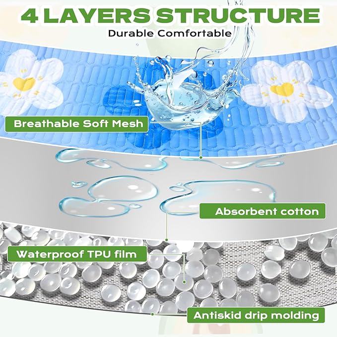 4 Pcs Guinea Pig Cage Liner, Washable Guinea Pig Bedding,Reusable Rabbit Bedding Waterproof Guinea Pig Pee Pads, Absorbent Guinea Pig Bedding for Small Animals Hamster Rabbit Squirrel Cage 47"