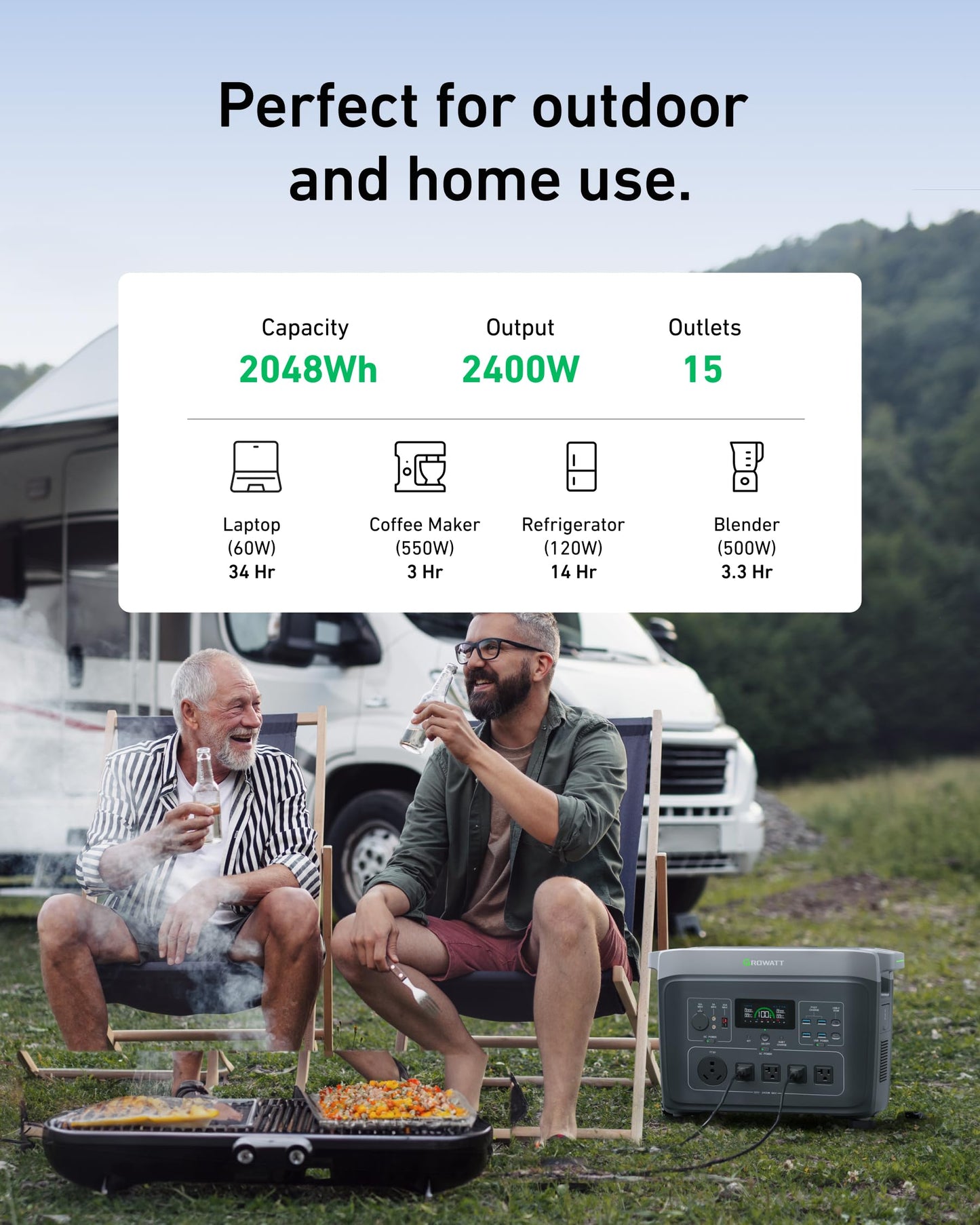 GROWATT Portable Power Station ，INFINITY 2000 Black Electric Solar Generator，2048Wh LifePO4 Battery,2400W AC Output for Home Use, Outdoor Camping, RVs and Emergency Backup(Solar Panel Optional)