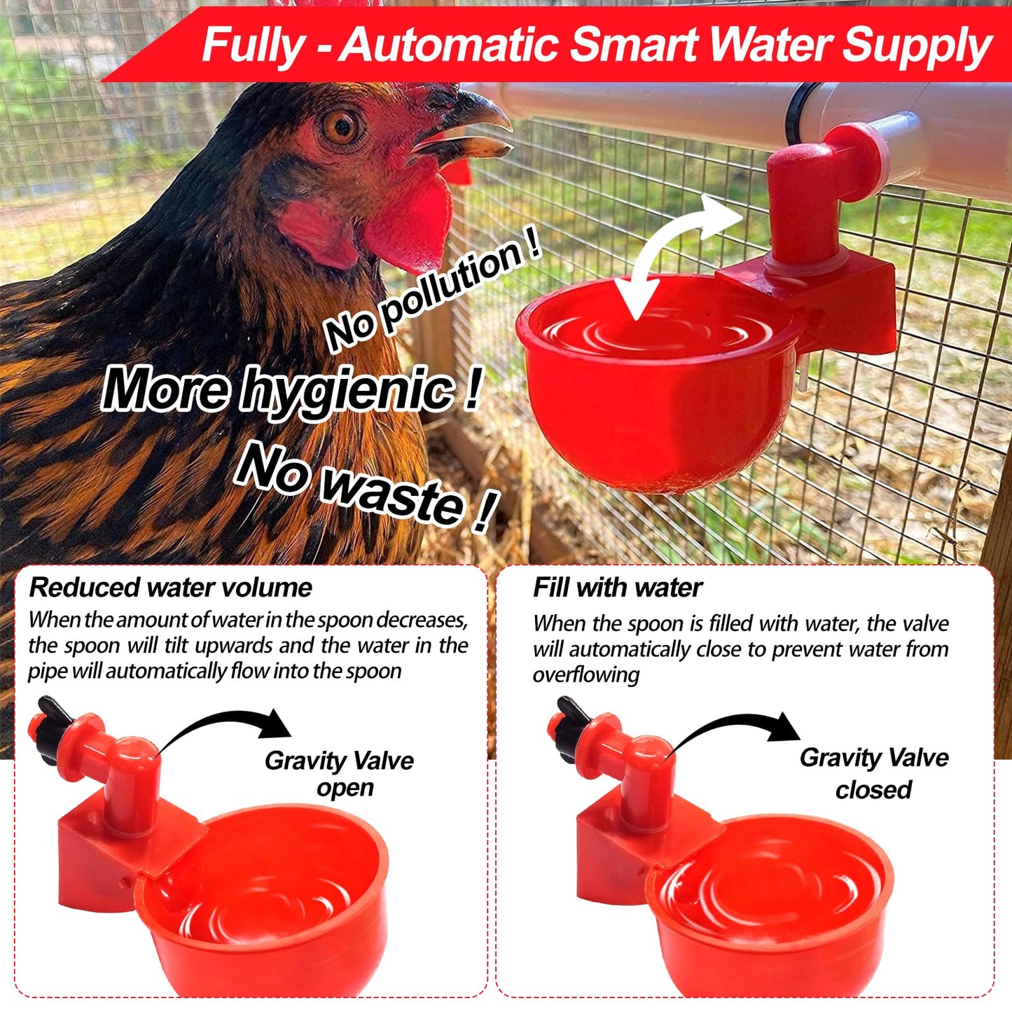 Automatic Chicken Waterer System Kit with Chicken Water Cups Nipples Float Valve Pipeline 58 PCS Complete Set Chicken Water Feeder Dispenser Large Chicken Watering System PVC Poultry Waterer Drinker