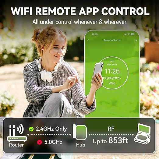 RAINPOINT Smart Automatic Watering System for 15 Potted Plants with Detachable Solar Panel, Local Control & Remote App Control, Drip Irrigation Kit for Indoor Houseplants,Low Water Auto-Shutoff