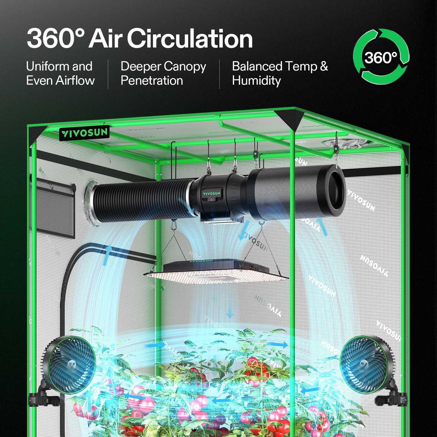 VIVOSUN AeroLight A100SE and AeroLight A100, Tunable Spectrum, LED Grow Light 100W for 2x2/3x3 Grow Tent