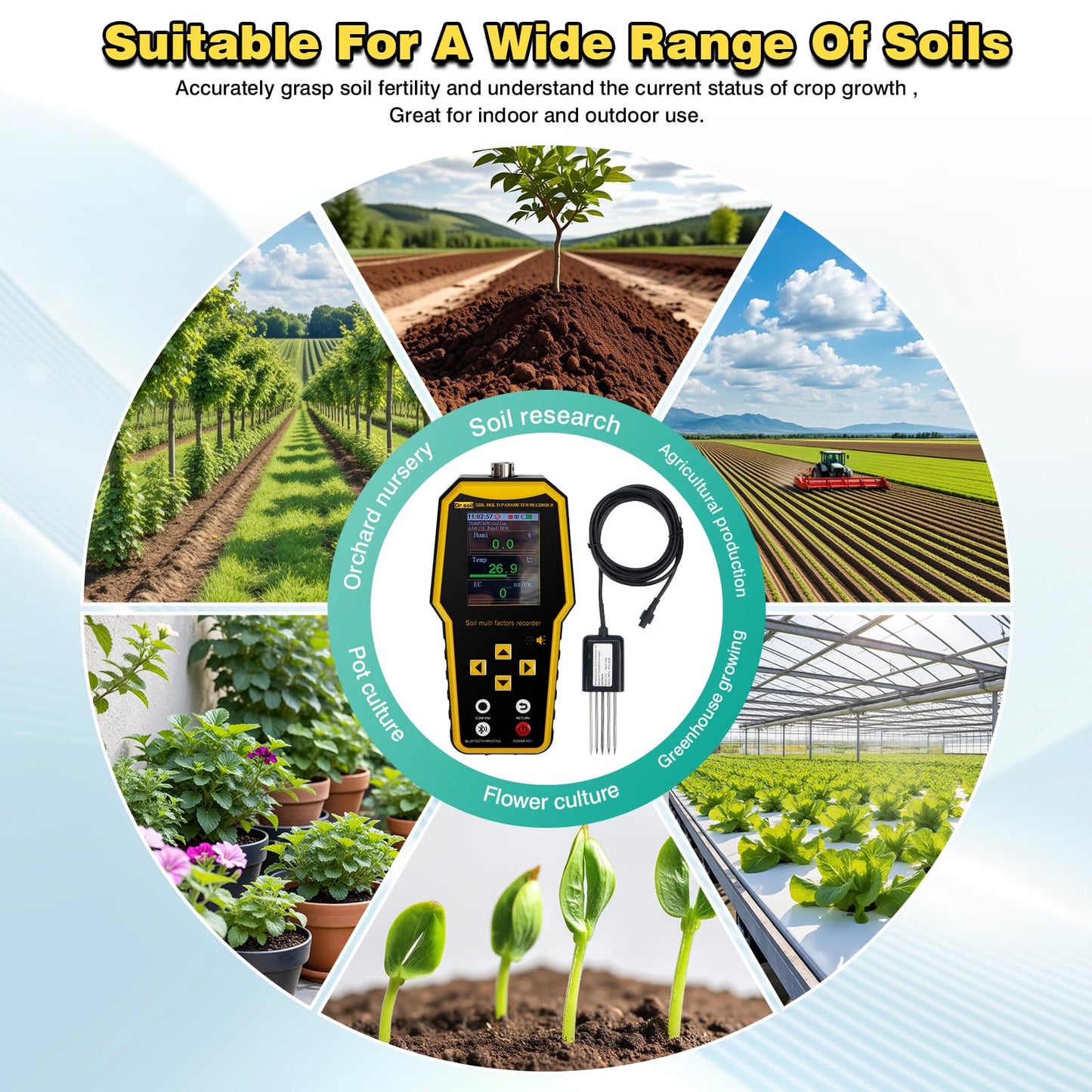 New 7 in 1 Soil Tester with LCD Display, Nitrogen Phosphorus Potassium NPK Tester, Handheld Soil PH Meter Kit, Temperature, Conductivity, Moisture, EC Meter for Agriculture and Surveying