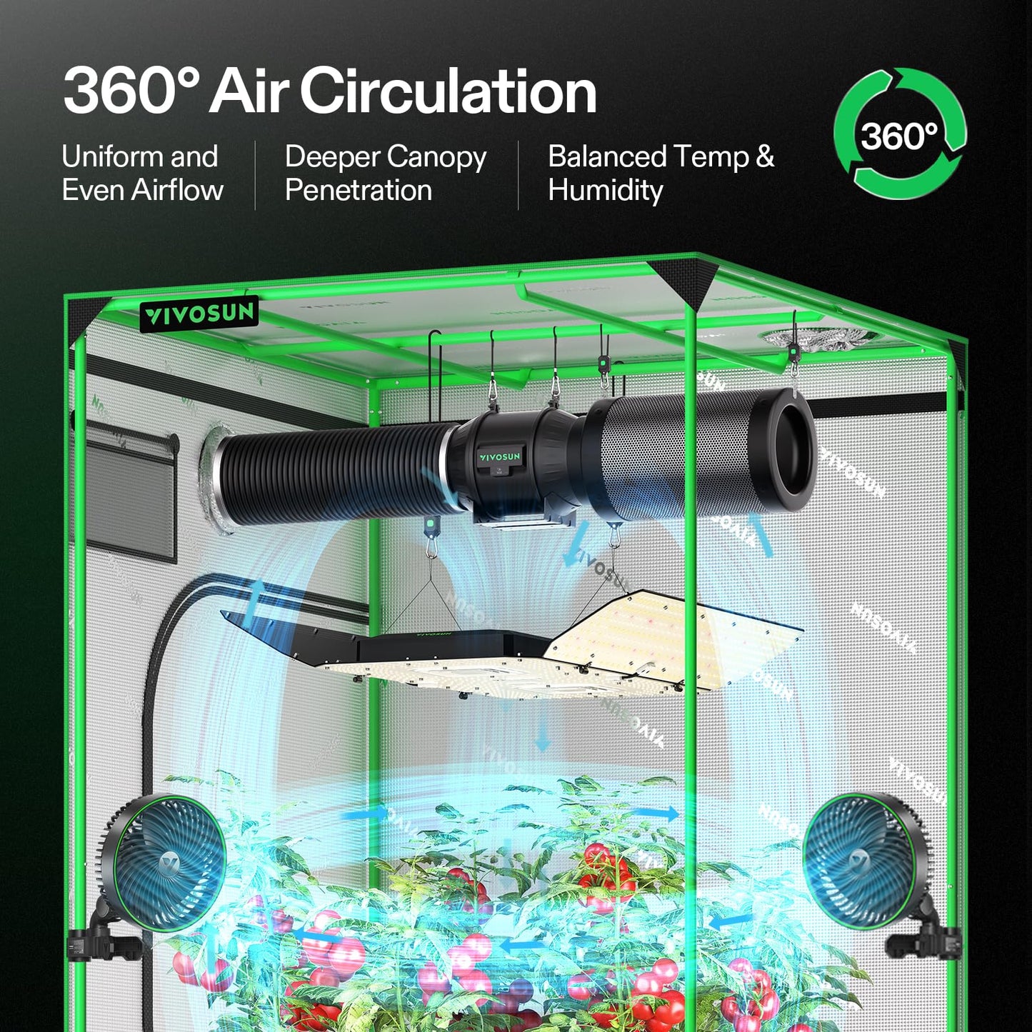 VIVOSUN AeroLight Wing AW400SE, LED Grow Light 400W with Integrated Circulation Fan, App Compatible, Used with Growhub Controller E42A/E25 to Achieve More Functions for 4x4/5x5 Grow Tent