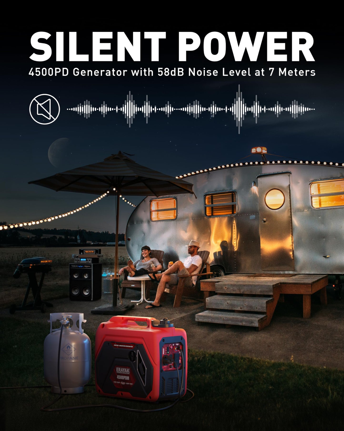 ERAYAK 4500W Dual-Fuel Portable Inverter Generator for Home Use, Camping Outdoor, 30A RV Ready, Auto Switch, Gas and Propane Powered, EPA, CO Sensor, Parallel Ready, Campact Design