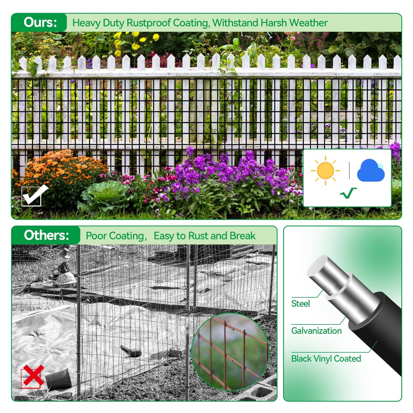 Welded Wire Fence, 100ft(L) x 4ft(H) PVC Anti-Rust Coated Wire Mesh, 2 Inch x 3 Inch 16GA Garden Edging Border, Roll Metal Animal Barrier for Yard Vegetable Plant Protection Poultry Netting