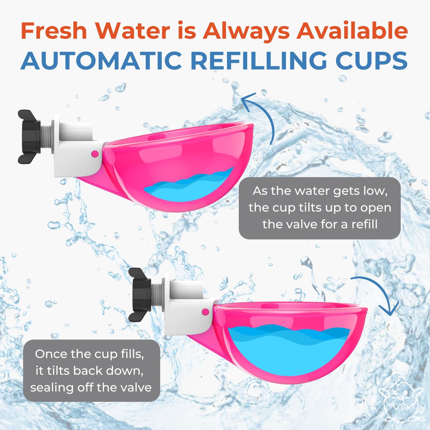 Lil'Clucker - Large Automatic Chicken Waterer Cups Suitable for Ducks, Geese, Turkeys, and Bunny Rabbit - Water Feeder Kit - Poultry Waterer (Pink, 5 Pack)