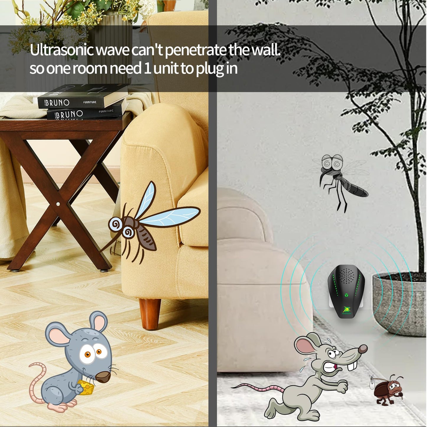 Neatmaster Ultrasonic Repeller & Insect Indoor Repeller, Electronic Ultrasonic Plug in Repellent for Roach, Mosquito, Mice, Spider, Ant, Flea, Bug, Pest Deterrent for House Garage Office Hotel