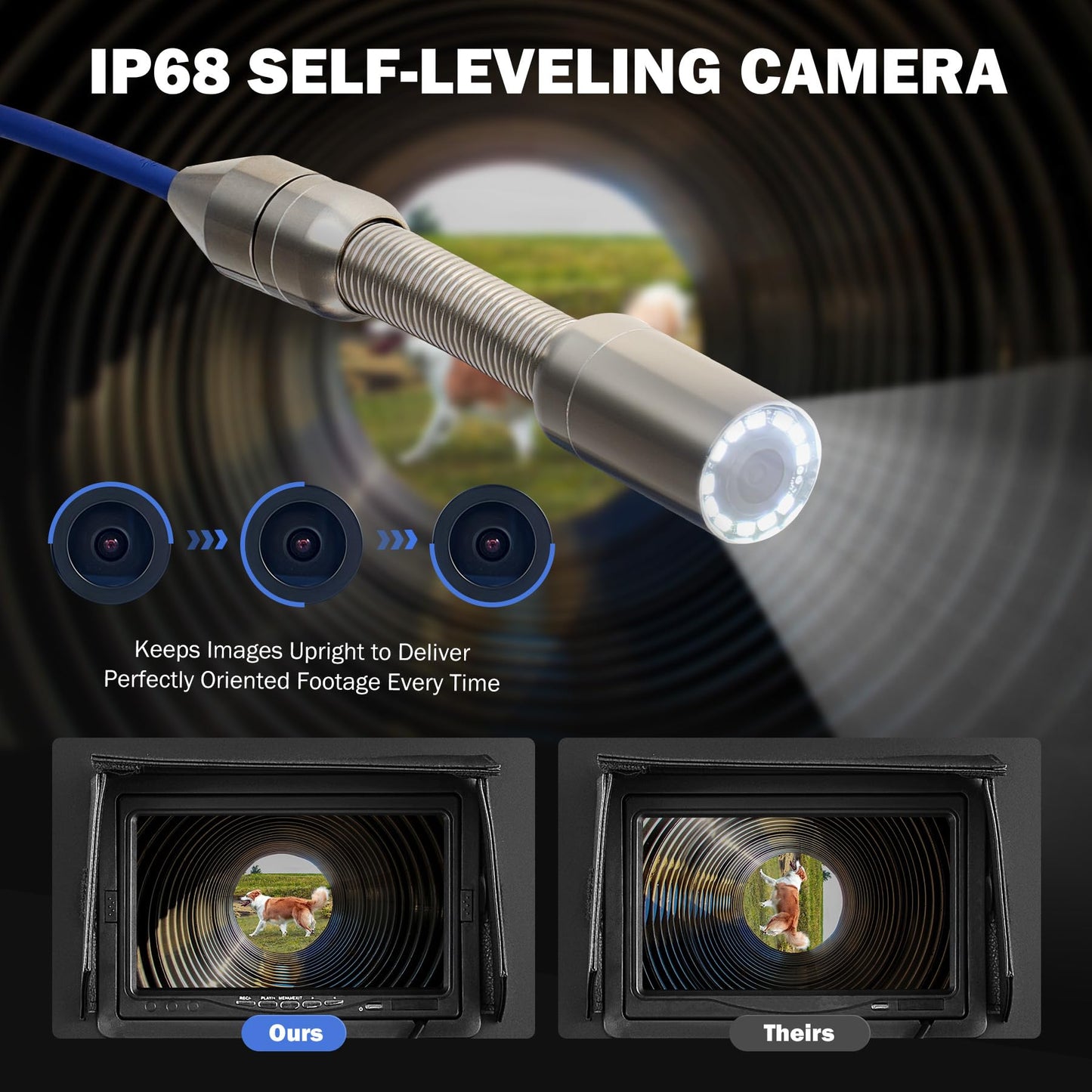 ZELCAN Self-Leveling Sewer Camera with Locator, Drain Camera 165FT with 9 in. LCD Screen, Waterproof IP68 Borescope Plumbing with 12 LED Lights, with 512Hz Transmitter and Receiver(32GB Card)