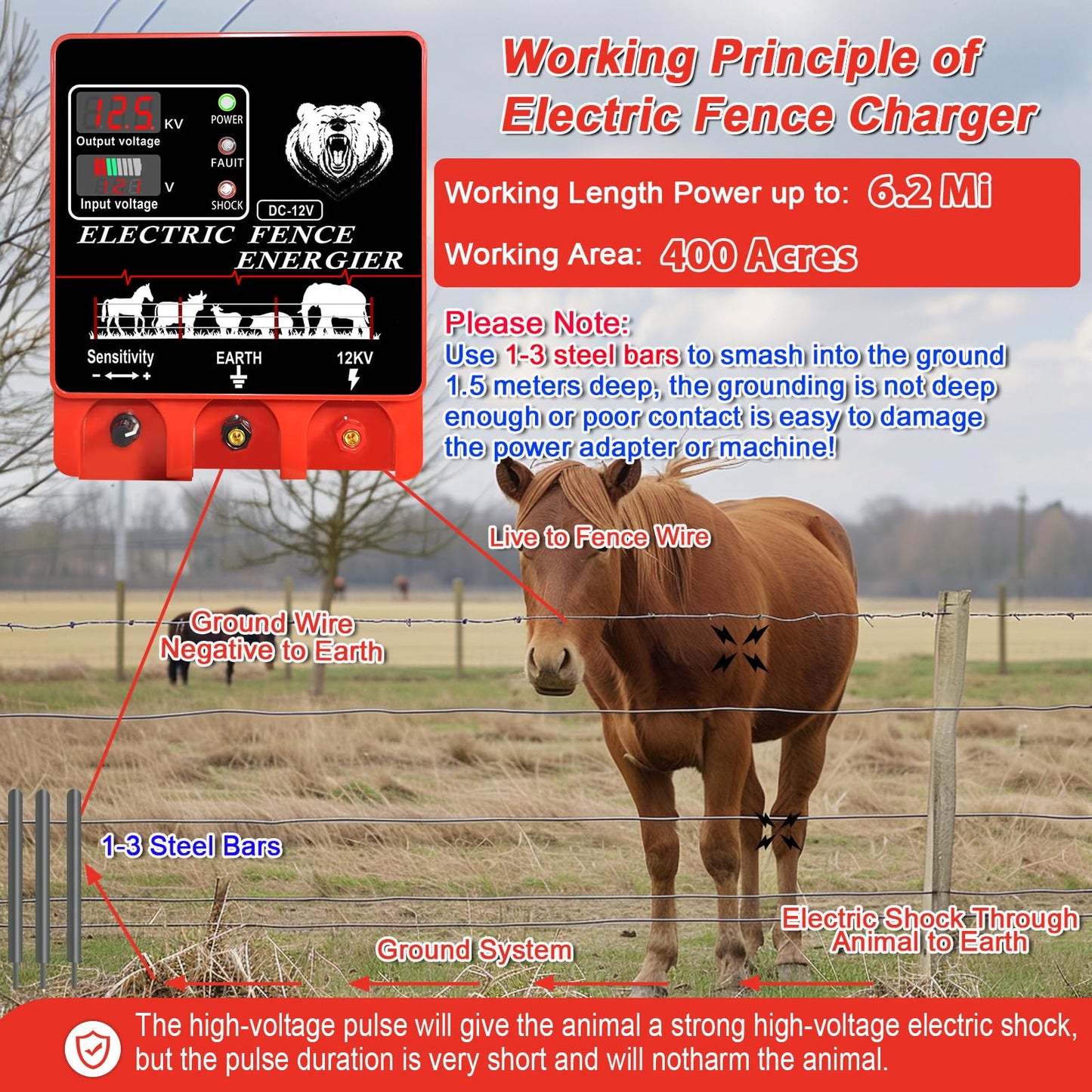 9J Electric Fence Charger Energizer, 9 Joules 20 Miles, AC DC 2 in 1 Powered Supply, Input 12V Output 12KV, with Display Alarm and Remote, Deter Predators, Contain Cattle Cow and Livestock
