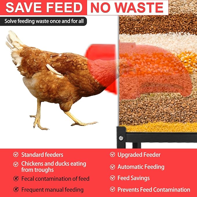 Automatic Chicken Feeder, 40-LB Capacity with 6 Feeding Ports， Galvanized Steel Metal Feeder with Support Frame and Locking Lid，Suitable for Chicken Coops to Prevent Other Animals from Accessing Feed