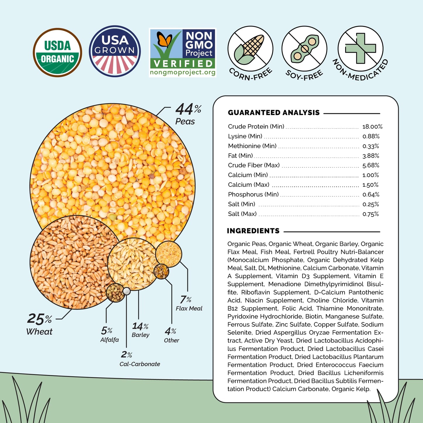 Mile Four Organic Chicken Feed – Grower Whole Grain, Non-GMO, USA Grown, 18% Protein, Corn-Free, Soy-Free, Non-Medicated Feed for Chickens, 2 lb Sample