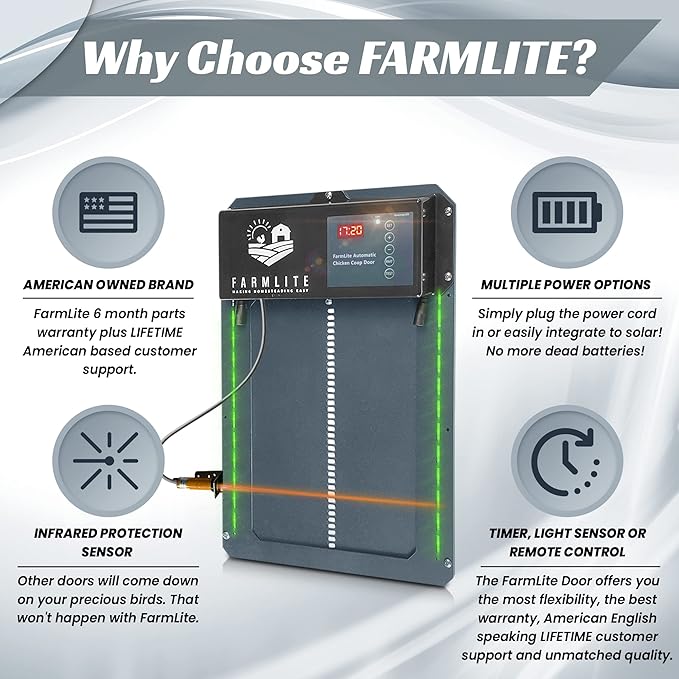 FarmLite Automatic Chicken Coop Door Opener | Non-Battery Powered Automatic Chicken Door | Automatic Coop Door with Timer, Light Sensor and Remote Controls | USA Brand