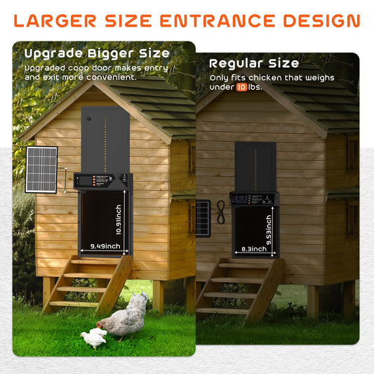 Large Automatic Chicken Coop Door, 4000mAh High Capacity Chicken Coop Door 7W Solar Powered with Timer & Light Sensor, Anti-Pinch Auto-Aluminum Chicken Door with Wire Clip & Remote Control-Black