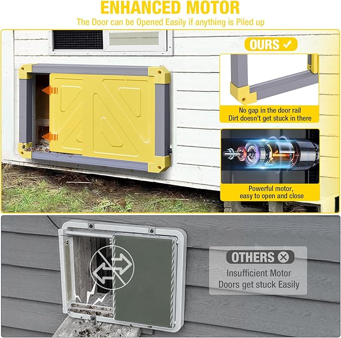 Automatic Chicken Coop Door Opener with Heating and Anti-Pinch Function Solar Powered Auto Chicken House Run Door (Yellow&Grey)