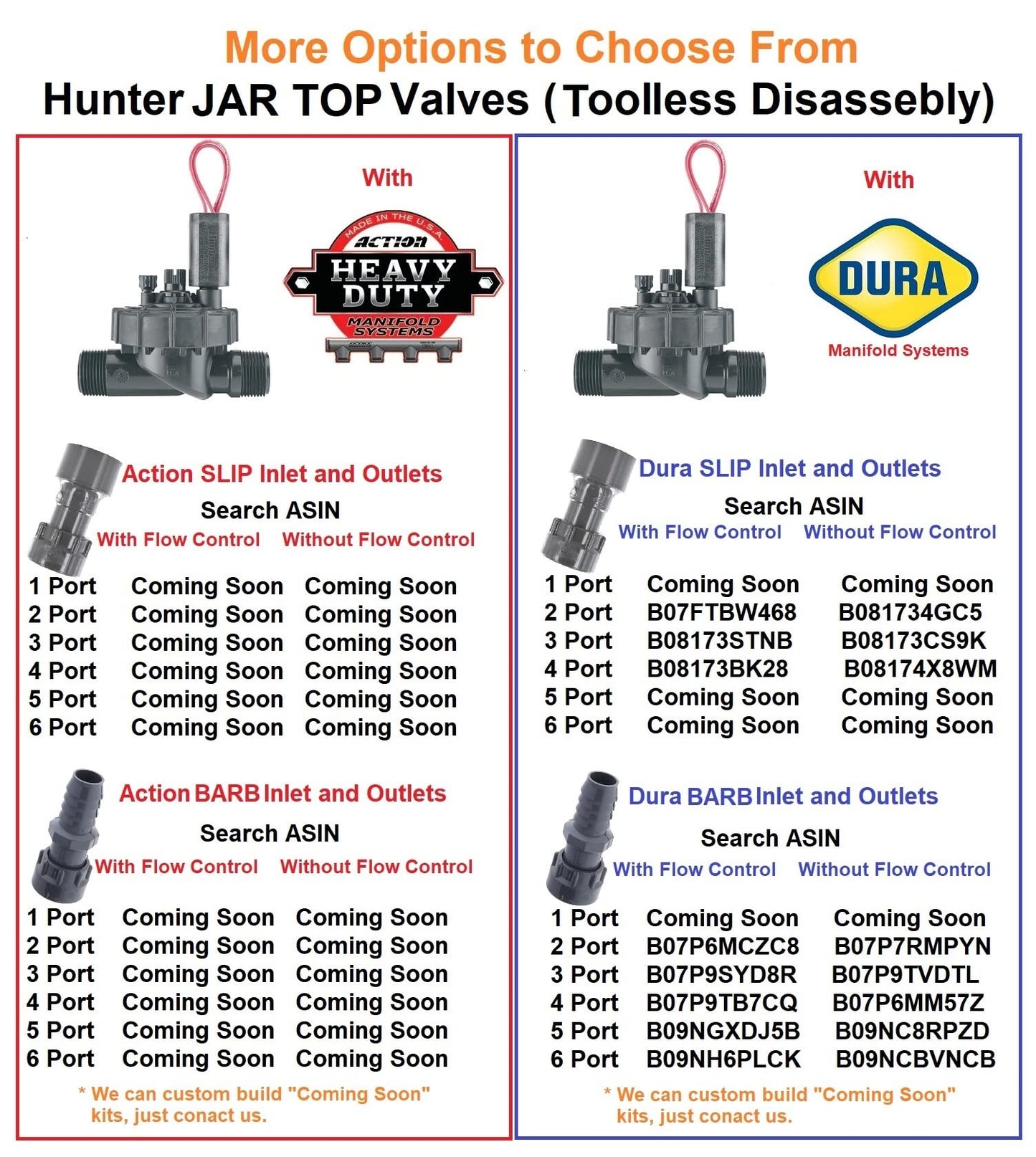 Hunter PGV101-MM 6 Zone Dura Manifold Valve Kit with Flow Control - Slip PGV101G (6 Zone)
