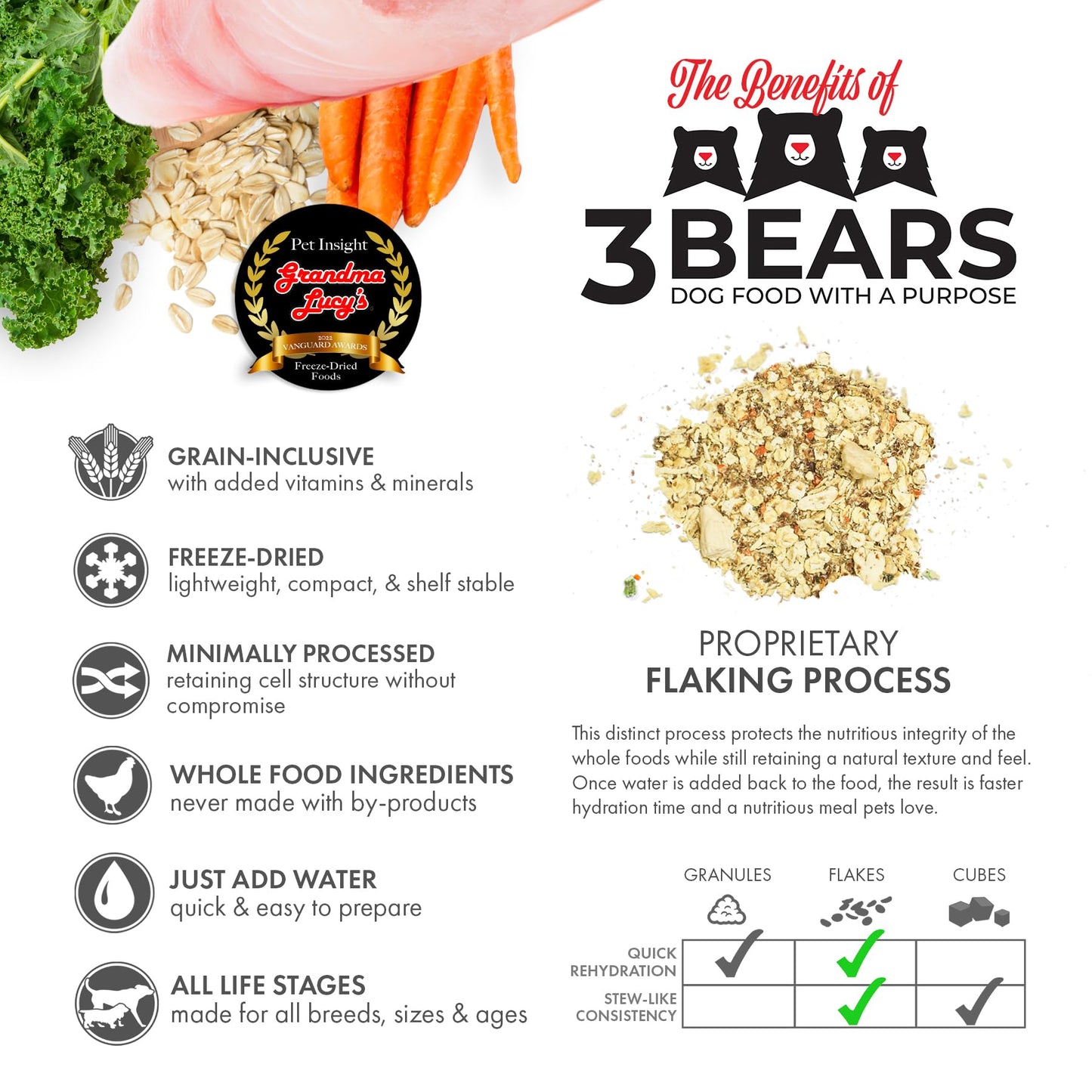 Grandma Lucy's 3 Bears Fish Dog Food - 8lb