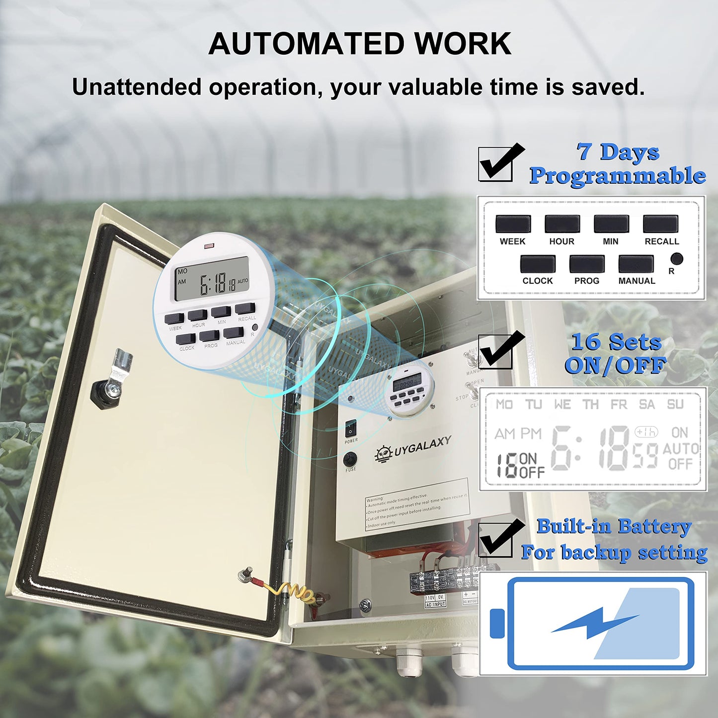 UYGALAXY Greenhouse Roll Up Motors with Limit Switch (2 Packs) + Automated Timer Controller Transformer Electric Box (AC110V to DC24V) for Top Greenhouses Ventilation, Automatic Venting Kit