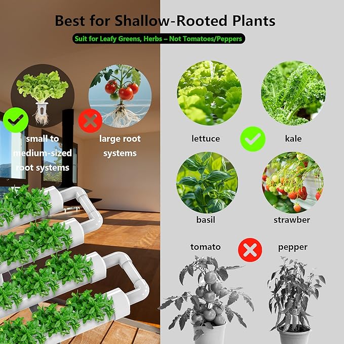 NFT Hydroponic Growing System Kit - Full-Spectrum Grow Lights ＆ Timer | 36 Plant Sites | Food-Grade PVC-U Pipes | Auto Water Pump & Timer | Indoor Gardening for Leafy Greens, Lettuce & Herbs