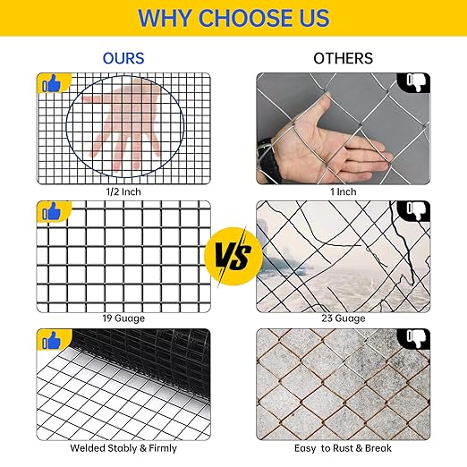 Hardware Cloth, 1/2 inch 48" x 50' Galvanized Chicken Wire Fence, 19 Gauge Vinyl Coated Wire Mesh Roll, Black Welded Wire Fencing Roll Gopher Wire Mesh Roll for Garden Fencing Rabbit Snake Wire