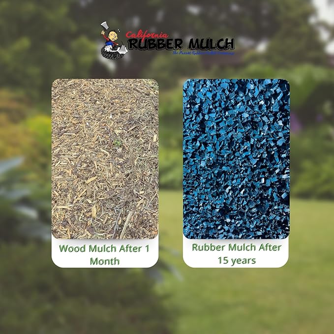 100% Wire-Free Rubber Mulch – Blue, 20 lb (0.8 cu ft) | Long-Lasting, Low Maintenance, Safe for Kids & Pets – Landscaping & Playground Ground Cover