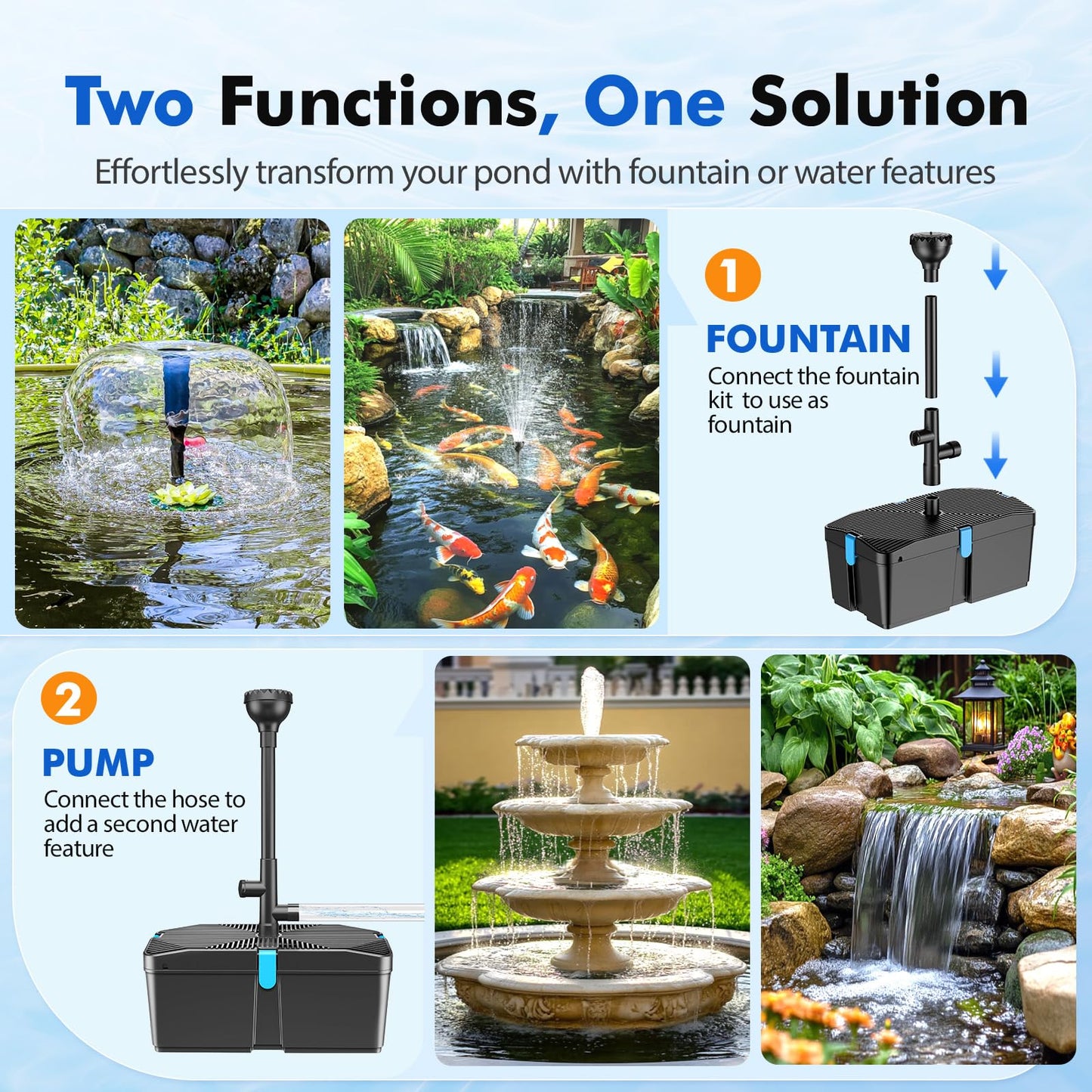 FEOXSHAL Pond Filter with Fountain Pump Kits, 50W Pond Pump and Filter Kit with Submersible Water Pump Flow Ajustable