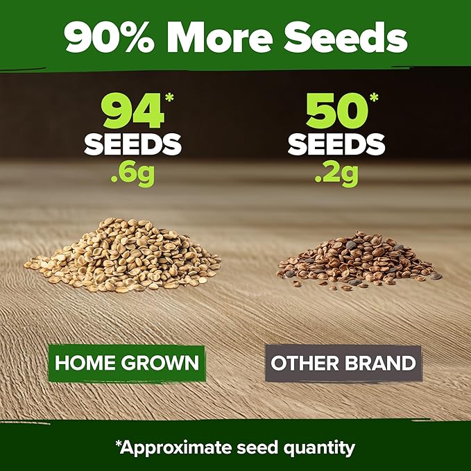HOME GROWN Banana Pepper + Rooted Acre 8 Hot Peppers Variety Pack – 320+ Non-GMO Heirloom Seeds – Sweet & Spicy Peppers for Indoor/Outdoor Growing – High Germination USA-Sourced Seeds