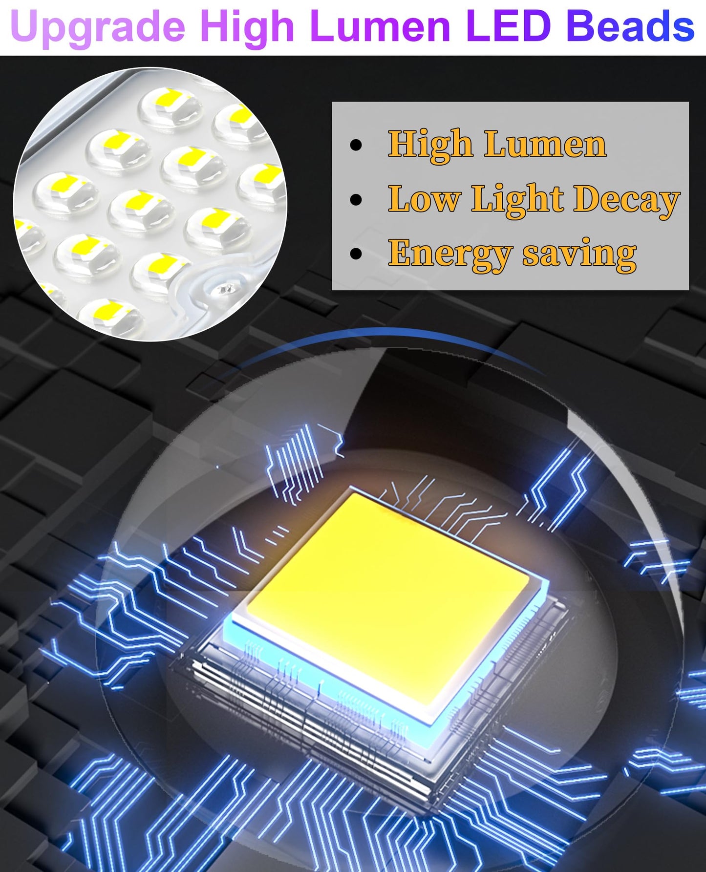 JAYNLT Y-9000W Solar Street Lights Outdoor,6500K 700000LM High Power Parking Lot Lights Commercial Dusk to Dawn, IP67 Waterproof Solar Security Flood Lamps Motion Sensor for Yards, Farm,Road