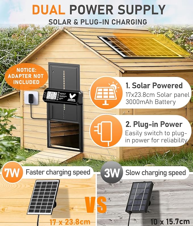 Automatic Chicken Coop Door Solar Powered with Timer/Light Sensor, Solar Chicken Coop Door Anti-Pinch, Aluminum Alloy Chicken Door | Larger Solar Panel | Higher Capacity Battery | 20M Remote Control