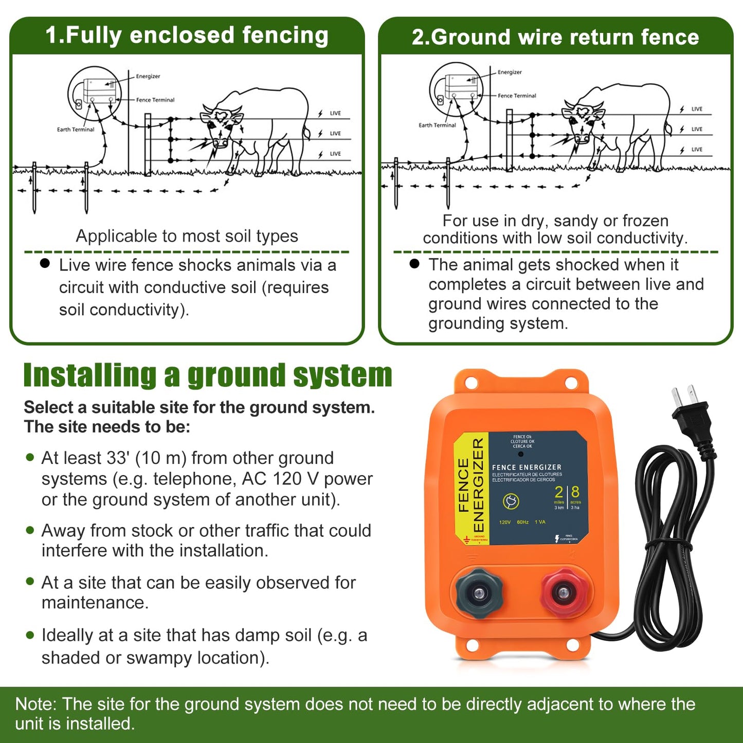 PE2 Electric Fence Energizer, 2-Mile/ 8 Acres Electric Fence Charger,0.1 Joule Livestock Fence Chargers for Containing Dogs, Livestock and Preventing Wild Animals Intruding,Orange