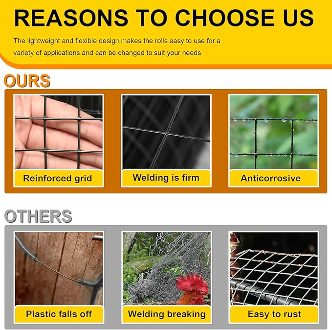 Black Hardware Cloth 1/2inx24inx100ft, Chicken Wire Fencing, 19Gauge, Vinyl PVC Coated Mesh, Welded Wire mesh, Perfect for Gopher Wire, Rodent Mesh, Tree Guard, Chicken Coop.