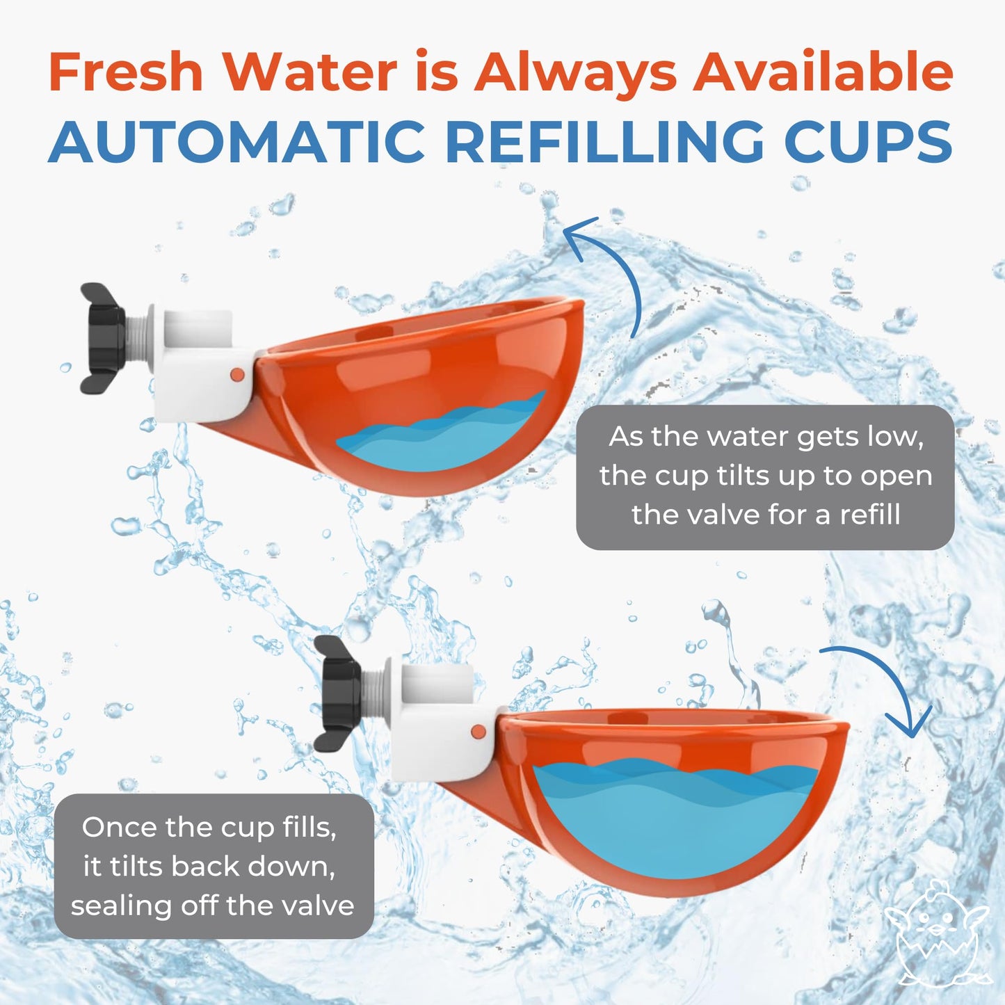 Lil'Clucker Large Automatic Chicken Waterer Cups | Chicken Water Feeder Suitable for Chicks, Duck, Goose, Turkey and Bunny | Poultry Water Feeder Kit (Orange, 5-Pack)