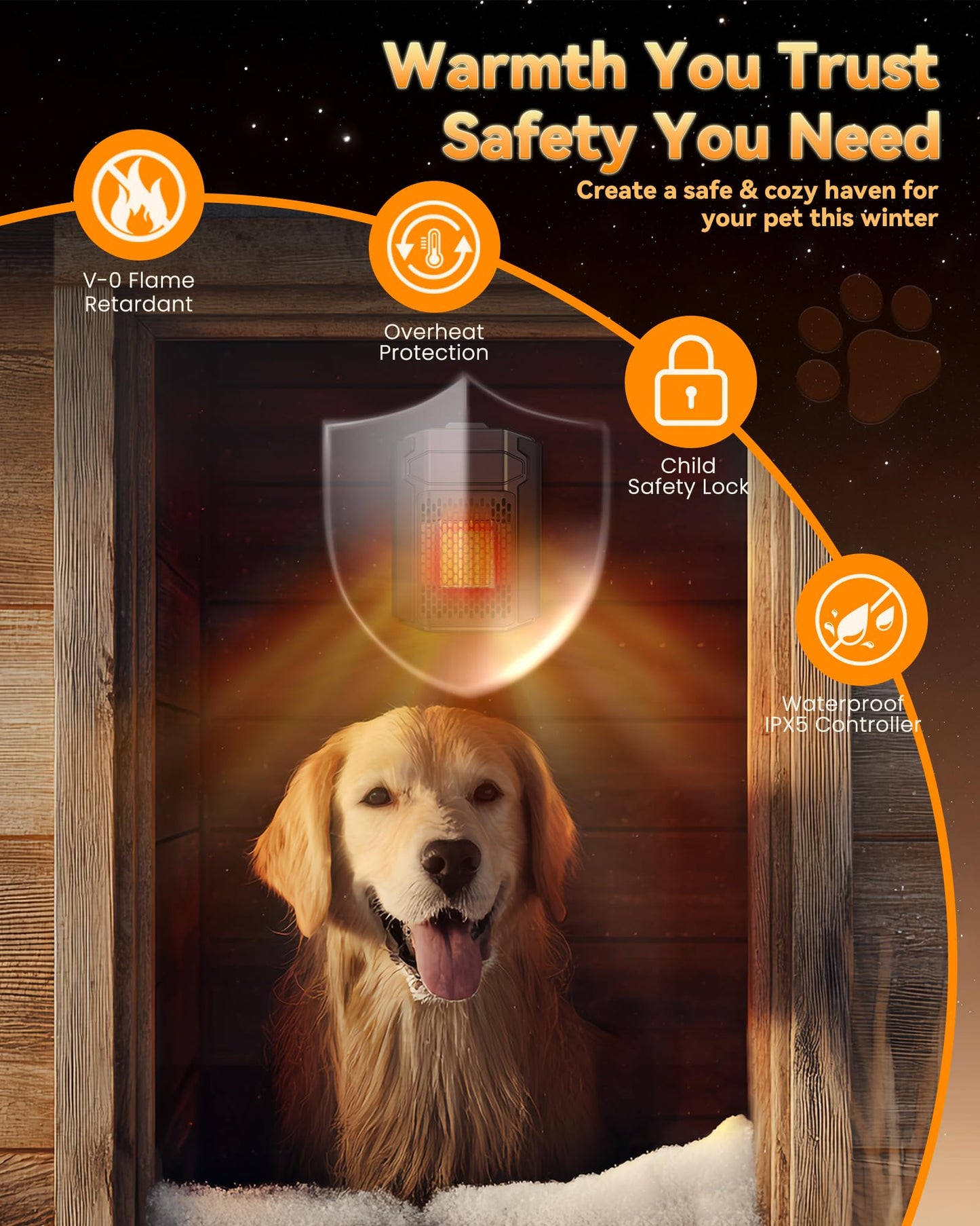 Dog House Heater with Thermostat & Smart APP WIFI Remote, 500W Fast Dog House Heaters Outdoor Doghouse, Chicken Coop, Pig Cat House, 41℉/113℉ Adjustable Temp & Timer, Pet Safe Space Electric Warmer