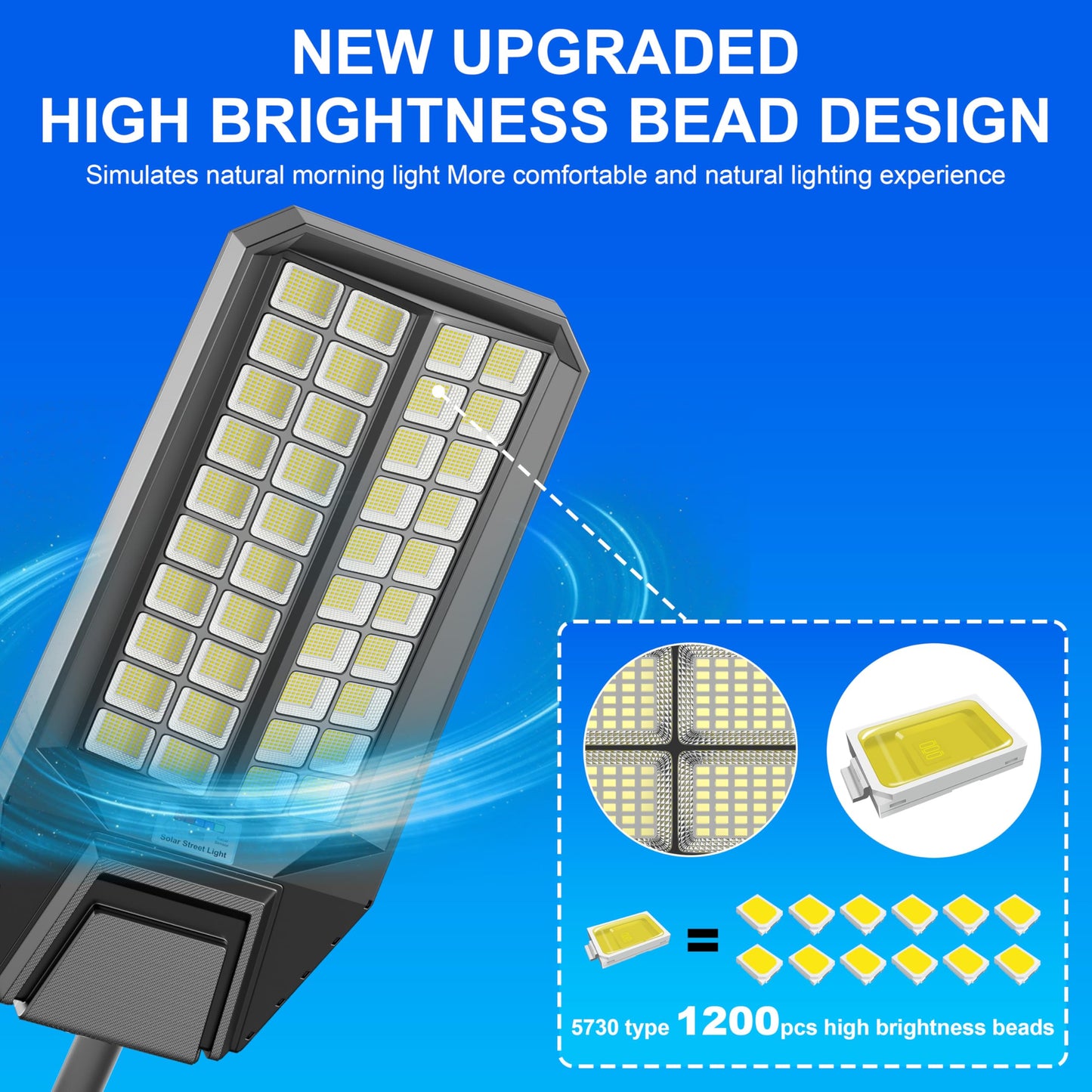 Vzyhik Solar Street Lights Outdoor Waterproof Dusk to Down - Large 9500W Outdoor Solar Light with Motion Sensor Remote Control LED Commercial Parking Lot Flood Lights for Yard Garden Pathway