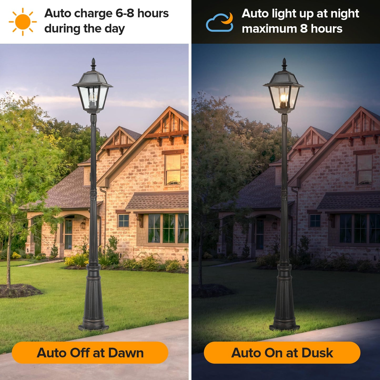 LUTEC Outdoor Solar Post Light