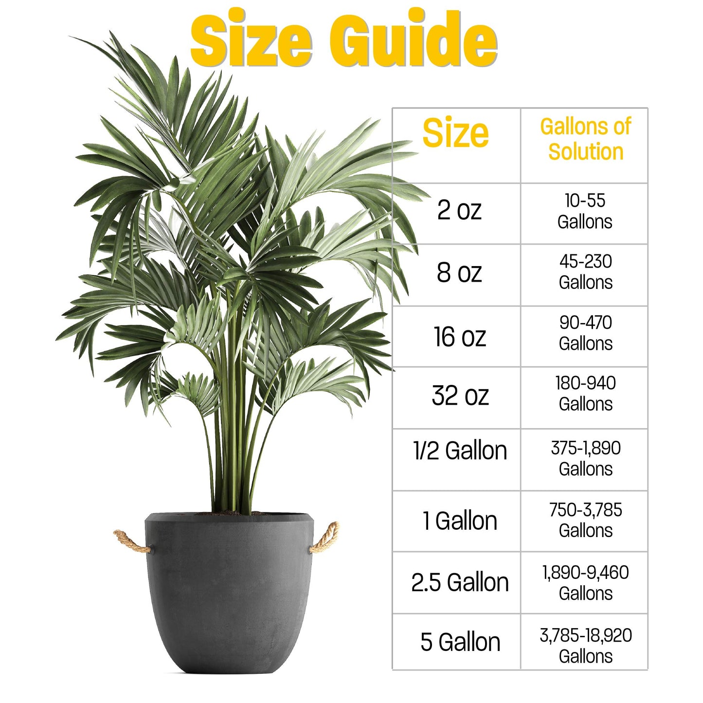 Humboldts Secret Golden Tree Liquid Plant Food | Enhances Growth Indoors or Outdoors | All-in-One Plant Nutrients for Vegetables, Trees, Flowers, Fruits, Roses, Lawns, Tomatoes | 320 Ounce