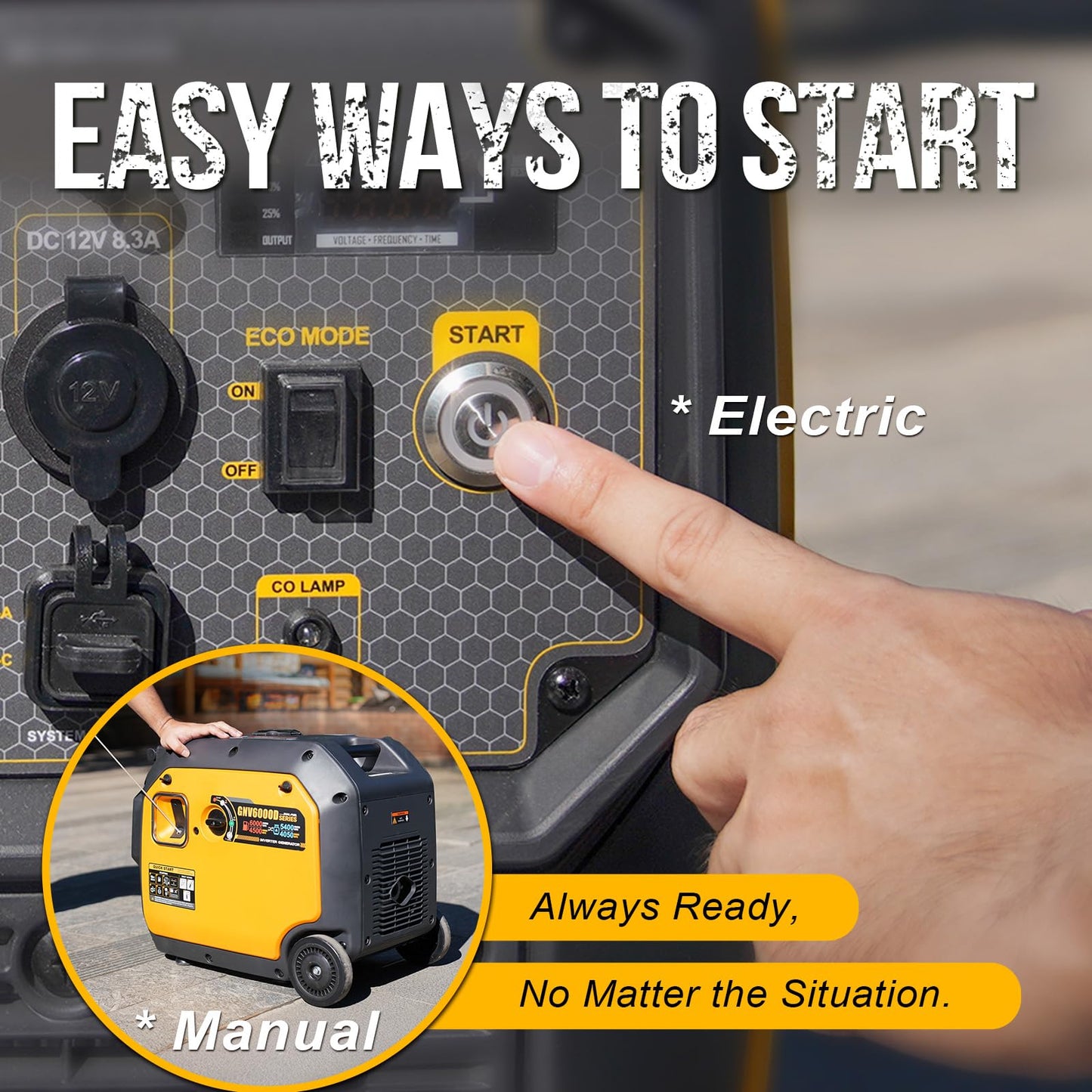 Gidrox 6000W Dual Fuel Inverter Generator, Gas & Propane Powered, RV Ready Electric Start, Super Quiet, 120V/240V with CO Sensor Portable Generator for RV, Camping or Emergency
