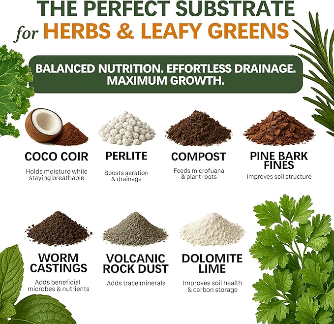 Herbs and Leafy Greens Soil – Premium Organic Nutrient-Rich Potting Mix for Basil, Mint, Lettuce, Spinach, Arugula & More – Fast Growth, Healthy Roots, Ready to Use! (2 QTS)
