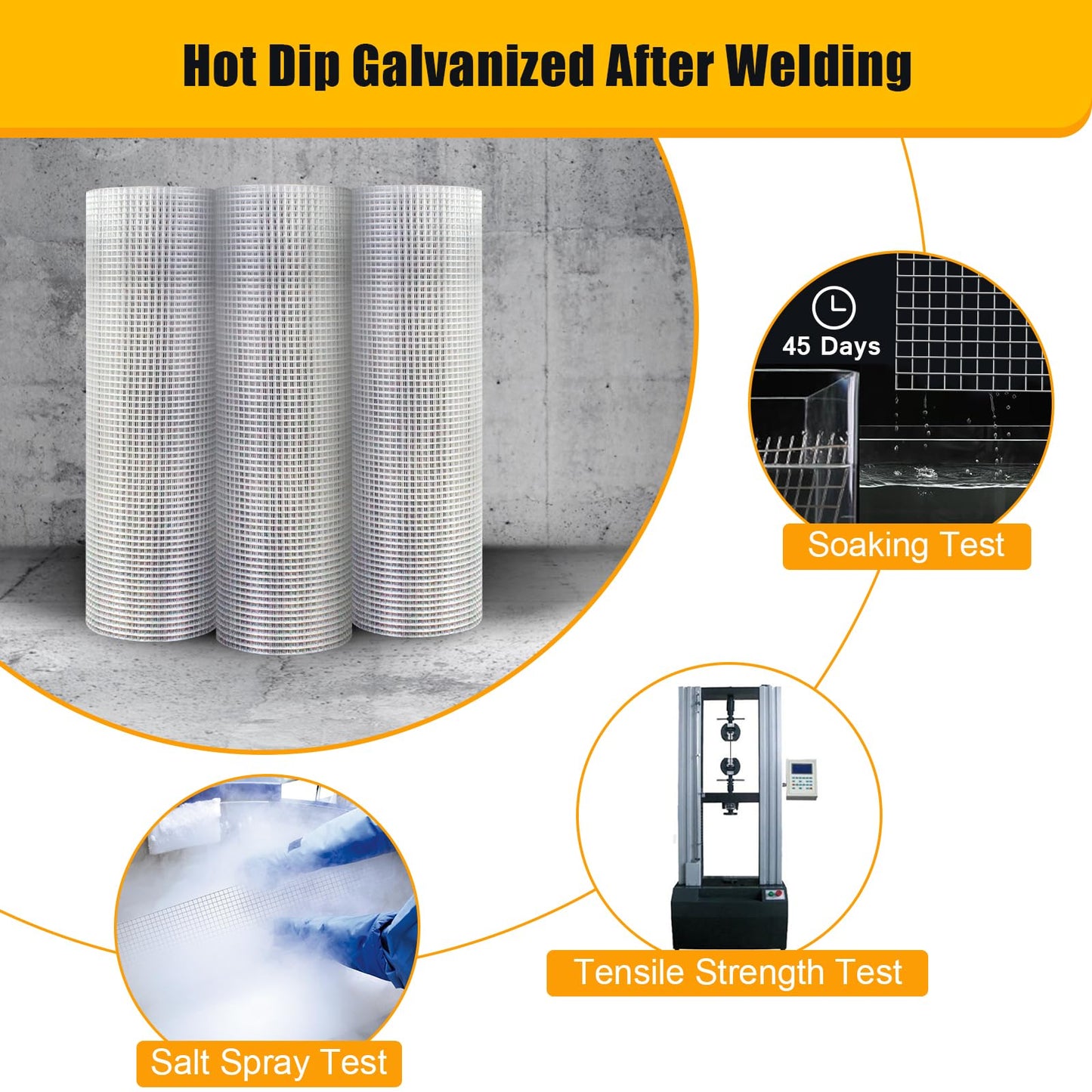 Liyarya Hardware Cloth 1/2 inch 48 x 100 ft 19 Gauge Wire Chicken Fencing, 48'' x 100' Hot Dip Galvanized Chicken Wire Rabbit Fence Poultry Hardware Cloth Chicken Wire Mesh Roll for Garden