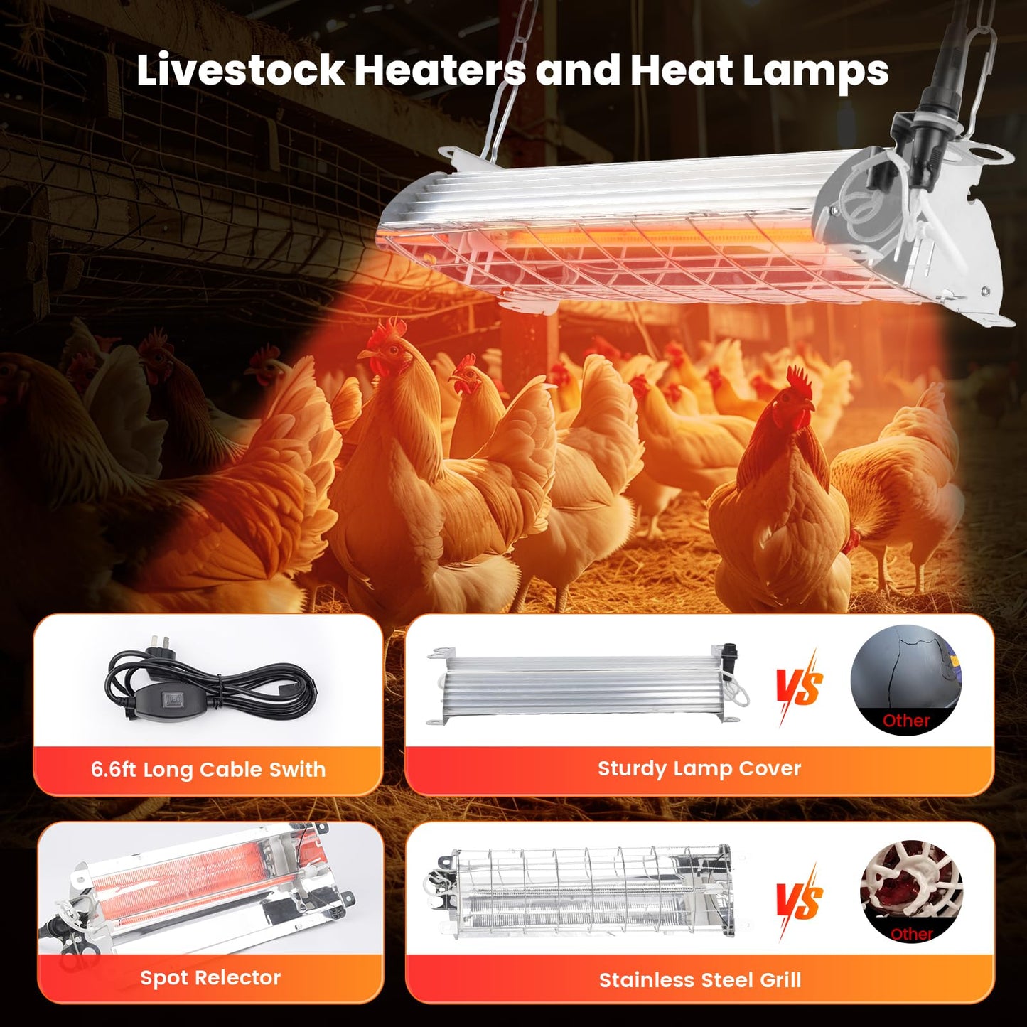 Large Chicken Coop Heater Lamp 60 Chicks, 400W Carbon Fiber Chicks Brooder Heater Plates, Adjust 2 Mode Temp&Hanging Height for Coop Brooder Box Supplies Livestock Heating Warm Poultry House14x5.5x3IN