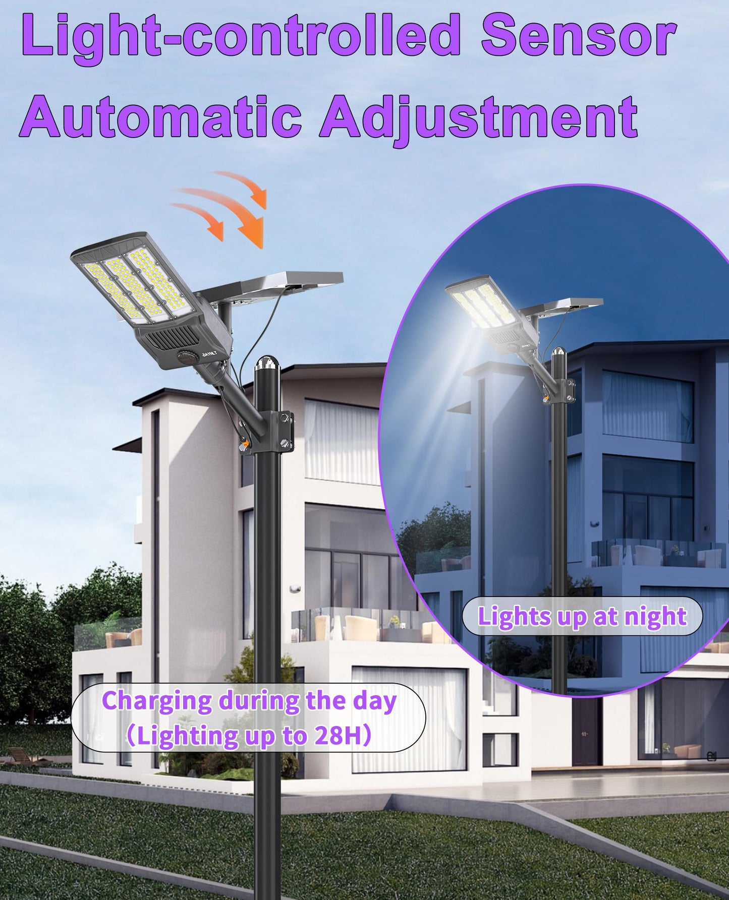 JAYNLT Y-12000W Solar Street Lights Outdoor,900000LM 6500K Bright Parking Lot Lights Commercial,Split Flood Lights Solar Powered,IP67 Waterproof Solar Security Lamps for Parking Lot,Stadium