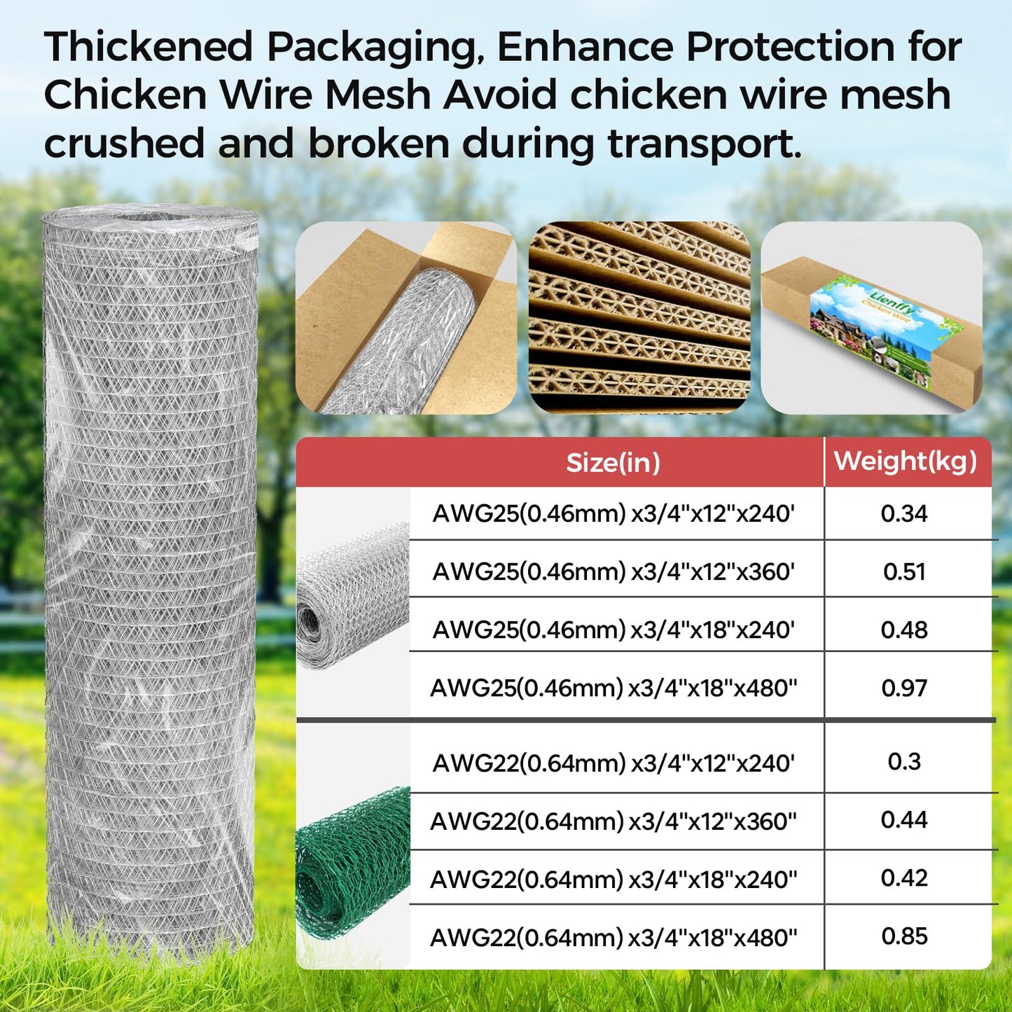 Lienffy Chicken Wire for Floral Arrangements, Garden Poultry Netting 18 × 240 Inch Hot-dip Galvanized 0.75in Hole Size Hexagonal Wire Garden Fence for Chicken Coop Barrier Rabbit Cage,Silver