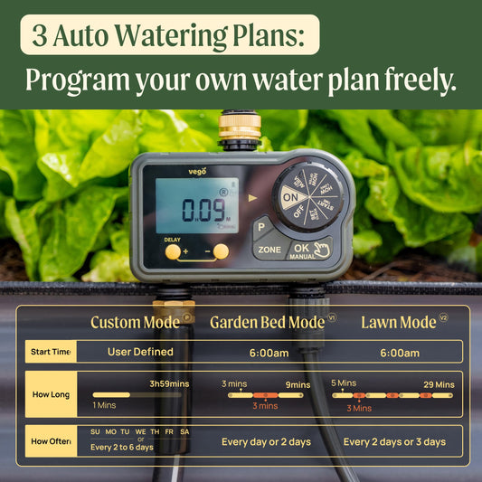 2 Zone Watering Timer with Brass Inlet & 40ft Drip Irrigation System for Raised Garden Beds