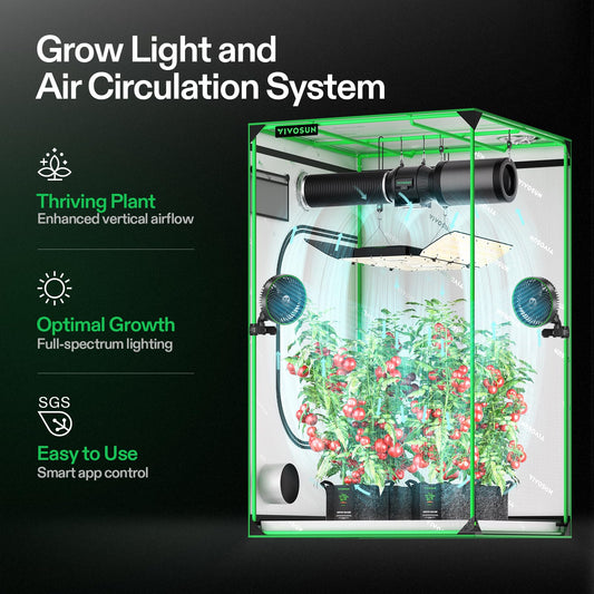 VIVOSUN AeroLight Wing AW400SE and LumaRay Side Lighting Bars (4-Bar), Full Spectrum LED Grow Lights for Grow Tents, Greenhouses, SGS Compatible