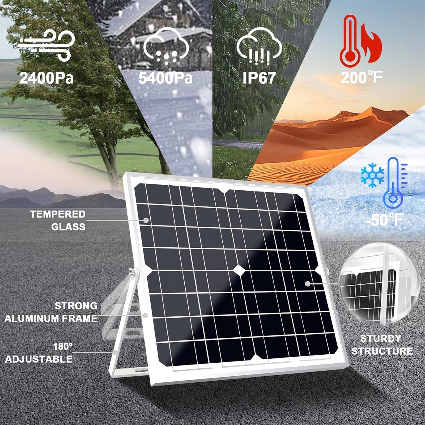 Solar Fan for Chicken Coop with Battery 25W Solar Panel Powered Exhaust Fans with 14.8ft On/Off Switch Cable for Greenhouse, Sheds, Pet Houses, Ventilation, Outside, Greenhouse Air Circulation Garages