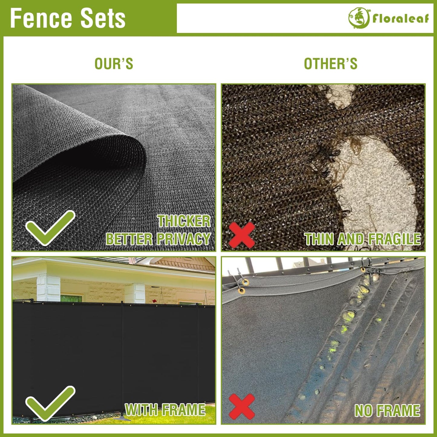 FLORALEAF 6'x24' Outdoor Privacy Fence with Iron Poles Rails Dog Fence for Garden Patio Backyard Yard Temporary Safety Barrier Chicken Metal Fence with Spikes, Black